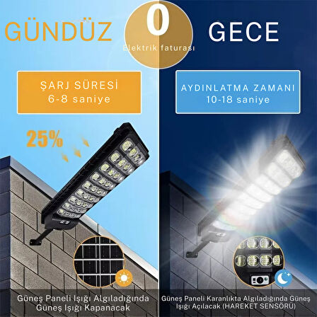 Güneş Enerjili, Hareket Sensörlü Dış Mekan LED Sokak Lambası Solar Aydınlatma