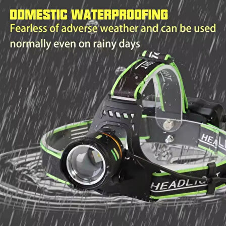 Yüksek Performanslı 30W Şarj Edilebilir LED Kafa Lambası