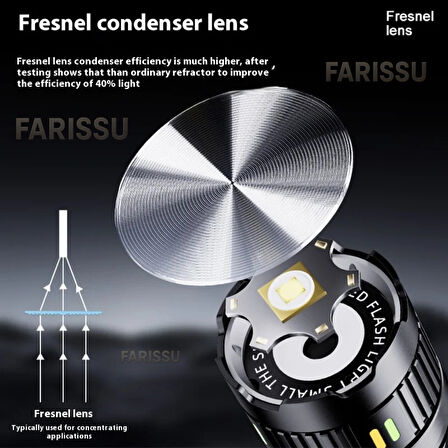 GOLD ORION OR-G400Y: 100W Ultra Güçlü, Zoomlu ve Çok Fonksiyonlu Şarjlı El Feneri
