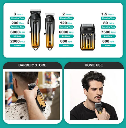 VGR V-644 Profesyonel 3'ü 1 Arada Şarjlı Bakım Seti - Saç, Sakal ve Sıfırlama Tıraş Makinesi