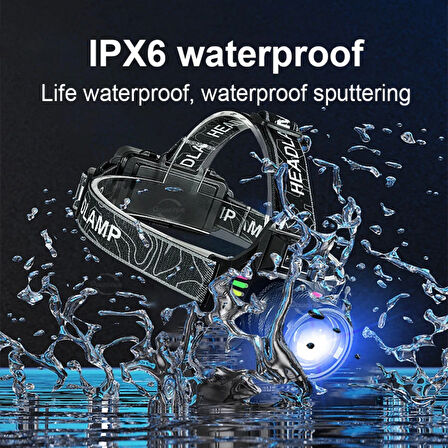 Ultra Güçlü 30W LED Sensörlü Kafa Lambası - 3000 Lümen, Dijital Şarj Göstergeli, Type-C Şarjlı