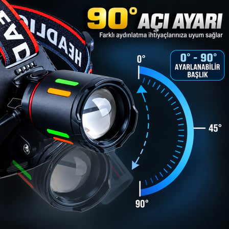 30W Ultra Güçlü LED Kafa Lambası (4 Adet Pilli - Yedek Bataryalı Set) - 3000 Lümen 1000m Menzil