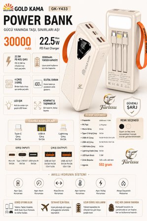 GK-Y433 30000 mAh Powerbank 22.5W Hızlı Şarj Dijital Ekranlı LED Işıklı Dahili Kablolu Taşınabilir Şarj Cihazı