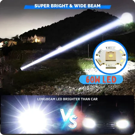 Ultra Güçlü Beyaz Lazer LED El Feneri - 2 KM Menzilli & Powerbank Özellikli (Çift Pil Setli)