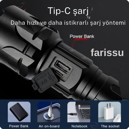 FY-T288 50W 5000 Lümen Ultra Parlak Şarjlı El Feneri | Yedek Bataryalı 1.5 Km Menzilli Powerbank Özellikli