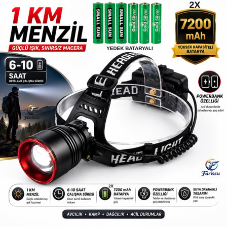 Small Sun SM-F786T 30W 3000 Lümen Zoomlu Sensörlü Şarjlı Kafa Feneri  (Yedek Bataryalı)