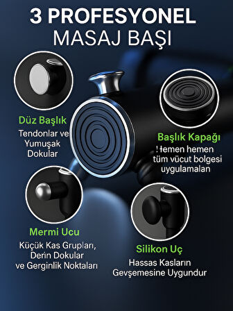 Mini Masaj Gun Yüksek Frekanslı Titreşimli Masaj Cihazı