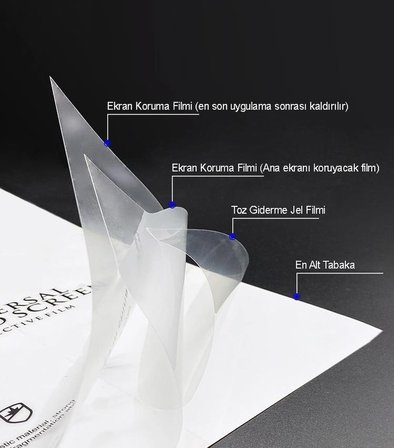 LG Q6 NANO Ekran Koruyucu Esnek ULTRA İnce - SANDEX - EPU HD