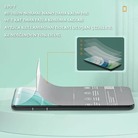 Oppo REALME GT 2 NANO Ekran Koruyucu Esnek ULTRA İnce - SANDEX - EPU HD