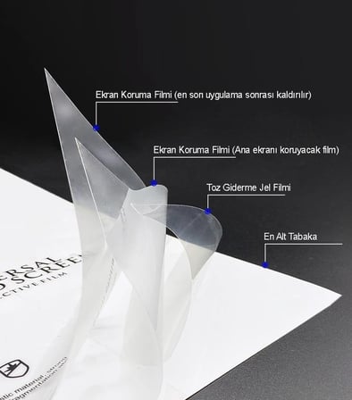 Tekno SPARK 20C NANO Ekran Koruyucu Esnek ULTRA İnce - SANDEX - EPU HD