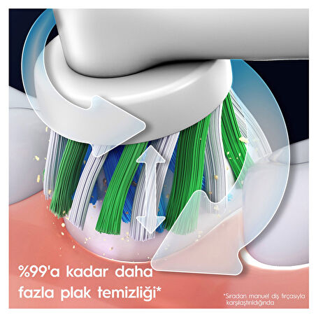Oral-B Pro Series 1 Şarjlı Mavi Diş Fırçası ve Seyahat Kabı