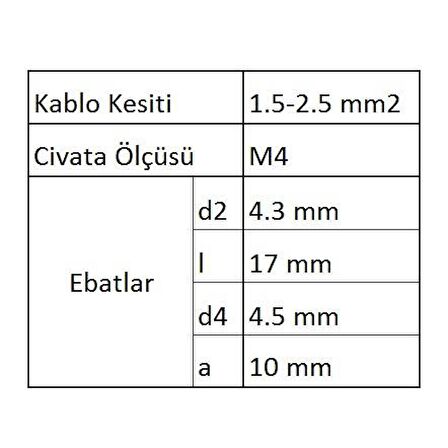 GYU402 Yuvarlak Uçlu İzoleli Kablo Ucu 100 Adet