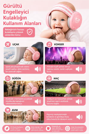 Reyo Bebek Gürültü Önleyici Kulaklık, İşitme Koruyucu Bebek Kulaklığı  0-4 Yaş Pembe