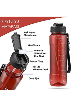 Uzspace FiftyFifty PİPETLİ 1000ml -Büyük Boy- Tritan Su Matarası 