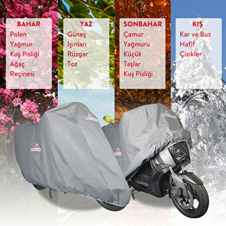 Mobylette Endr ÇANTASIZ Motosiklet Motor Koruma Brandası Ultra Dayanıklı