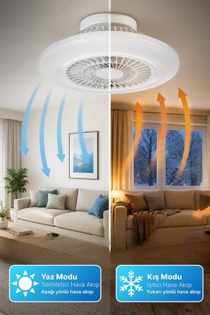 Reyo Akyel Uzaktan Kumandalı 60 cm LED Tavan Vantilatörü Beyaz