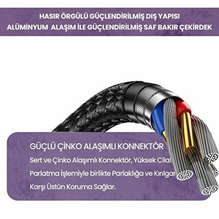 Usams US-SJ581 PD3.1 Type-C To Type-C Çinko Alaşım 240W Hızlı Şarj ve Data Kablosu 2m
