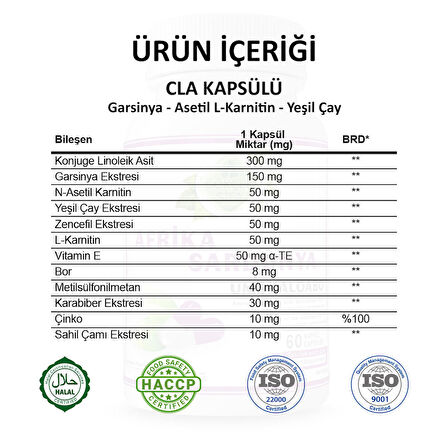Cla Kapsül (CLA CAPSULE)