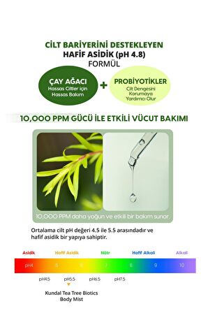 Akneye Eğilimli Ciltlere Vücut Bakım Misti KUNDAL Tea Tree Biotics Body Mist 200ml (Apple Green Tea)