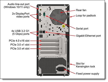 LENOVO ST50 V2 7D8JA043EA XEON E-2324G 16GB 2x960G SSD 500W TOWER 2022+ESSENTIALS SERVER