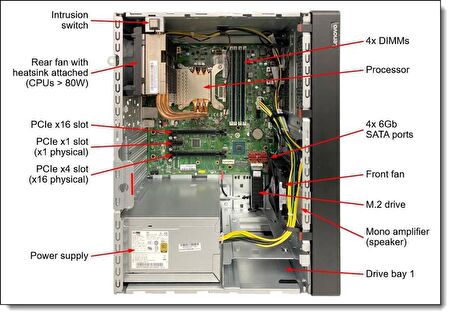 LENOVO ST50 V2 7D8JA043EA XEON E-2324G 16GB 2x960G SSD 500W TOWER 2022+ESSENTIALS SERVER