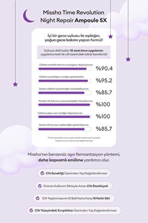Fermente İçeriklerle Zenginleştirilmiş Total Yaşlanma Karşıtı Ampul