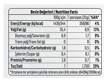 Alkan Gold Zeytin 2kg 2'li Kampanya