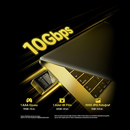 Sharge SSD Disk Kutusu