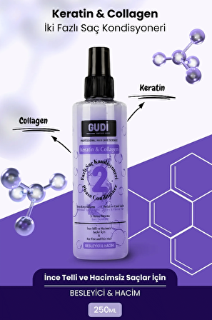  Keratin & Collagen İçerikli Çift Fazlı Saç Bakım Fön Suyu 250 ml-Besleyici ve Hacim