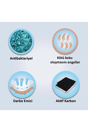 LT03 - Delüks Deri | Tüm Ayakkabılar Ile Uygun, Koku Önleyici, Ter Emici, Kaymaz Iç Tabanlık