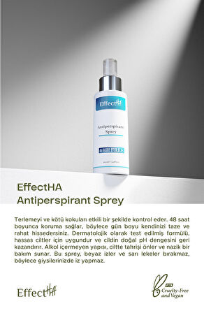 Antiperspirant Sprey