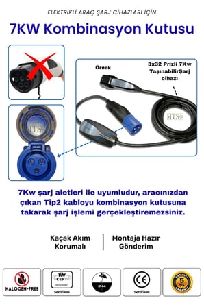 7.4kW Monofaze Himel Kombinasyon Kutusu 3x32A Tesla Mavi Adaptör Uyumlu Kaçak Akım Röleli
