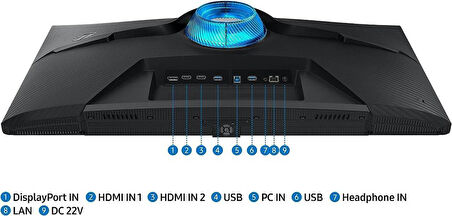 Samsung Odyssey G7 LS32BG700EUXUF 32" 1 ms UHD Oyuncu Monitörü Outlet