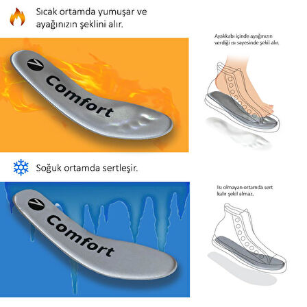 Memory Foam Yumuşak Ayakkabı Tabanlığı, Akıllı Hafızalı Spor Tabanlık, Ayakkabı İç Tabanı