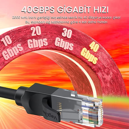 CAT6 1000Mbps Gigabit UTP Ethernet Kablosu 1 Metre