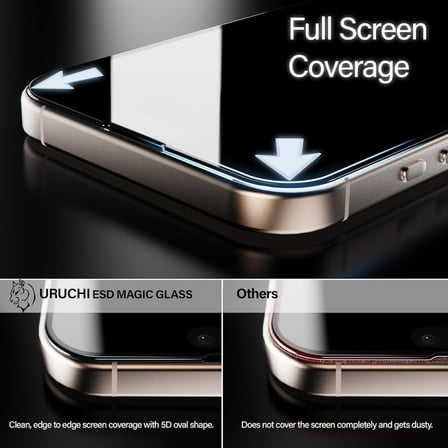 iPhone 17 Pro Max İle Uyumlu PREMIUM [2'li Paket] Hizalama Aparatlı ve Takılırken Camın Altında Kesinlikle Toz Bırakmayan Darbelere Karşı Ekstra Güçlü Ekran Koruyucu Cam