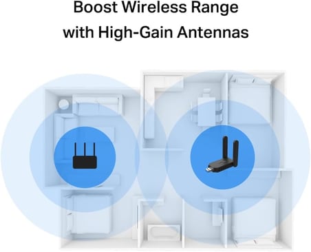MA32H, AC1300 Mbps, Çift Bant, USB 3.0, Yüksek Çekim Güçlü Wi-Fi 5 USB Adaptör