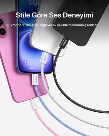 2'Li Orgulu Usb C Usb C Kablo, 1,5 M, 60 W, Yumusak, Esnek Ve Hizli Sarj Kablosu, İphone 17 Ve 16 Serisi, Galaxy S25, Pixel 10, İpad Pro Ve Daha Fazlasiyla Uyumlu, Beyaz