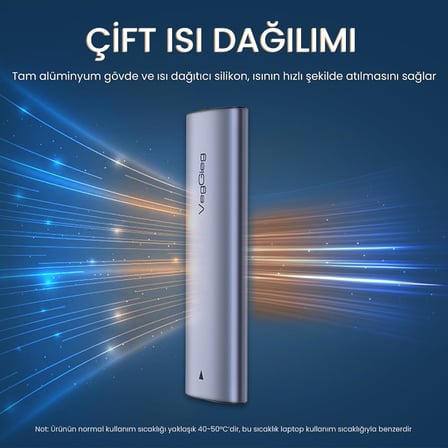 10Gbps USB 3.1 GeN2 M.2 SATA NGFF NVME SSD Disk Kutusu