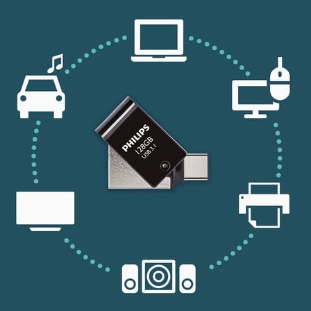 128GB OTG Dual Drive Type-C ve USB Flash Bellek