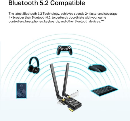 Archer TX20E, AX1800 Wi-Fi 6 Bluetooth 5.2 PCIe Ağ Kartı