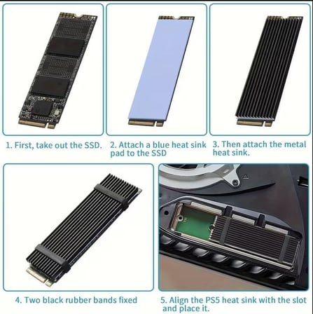 1 Adet M.2 NVMe SSD Soğutucu (Heatsink) - 2280 SSD İçin 1 Termal Ped ve 3 Beyaz Bantlı - PC ve PS5 Uyumlu M.2 PCIe NVMe/SATA SSD Soğutucu
