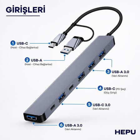 HP-B03 5-in-1 USB 3.0 HUB – 5 Portlu Çoklayıcı + Type-C ve USB-A Girişli + Alüminyum Gövde