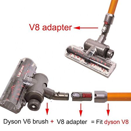 Popüler Dyson V8 Uyumlu Turbo Emici Başlık