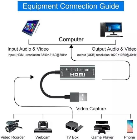 BN03 HDMI 1080P 4K 30Hz Video Capture Görüntü Yakalama Kartı (USB 2.0 Girişli)