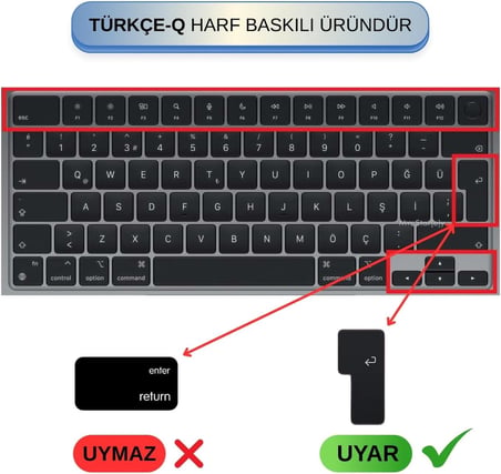 MacBook Türkçe Q Klavye Koruyucu M1-M5 | Air 13.6 A2681 A3113 A3240 A3449 | Pro 14 A2442 A3426 A3434 | Pro 16 A2485 A3429 | Neo 13 Ultra İnce Silikon Keyboard Cover Touch ID Protector Siyah