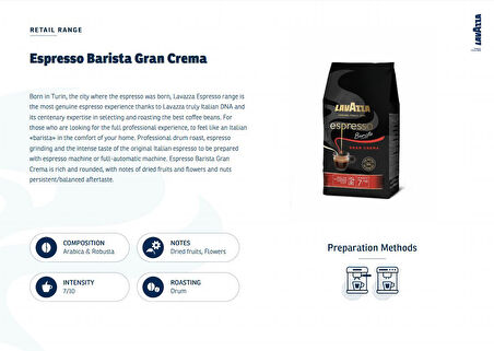 LAVAZZA ESPRESSO BARİSTA GRAN CREMA ÇEKİRDEK KAHVE 1 KG 