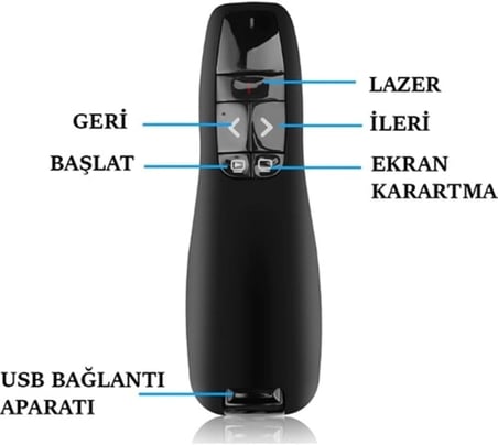 Kablosuz Sunucu Lazer Powerpoint Sunum Cihazı Usb Alıcılı Slayt Değiştirici Denetleyici+pil Siyah