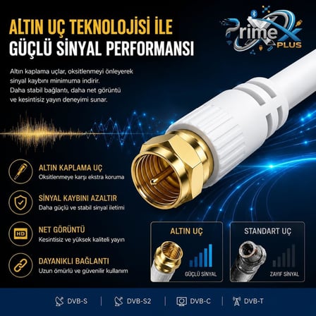 PX-TV05 0.5 Metre RG6 Full HD TV Uydu Kablosu, Altın uç Anten Kablosu, DVB-T, DVB-C, DVB-S, DVB-S2 Beyaz