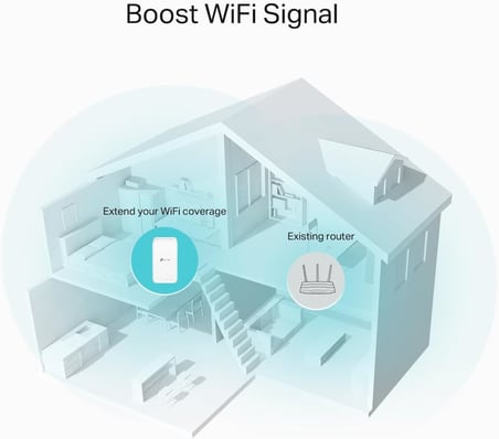 RE330 WLAN amplifikatör tekrarlayıcı AC1200 (867 Mbps 5 GHz + 300 Mbps 2.4 GHz, WiFi amplifikatör, uygulama kontrolü, sinyal gücü göstergesi, tüm WLAN cihazlarıyla uyumlu, AP modu)